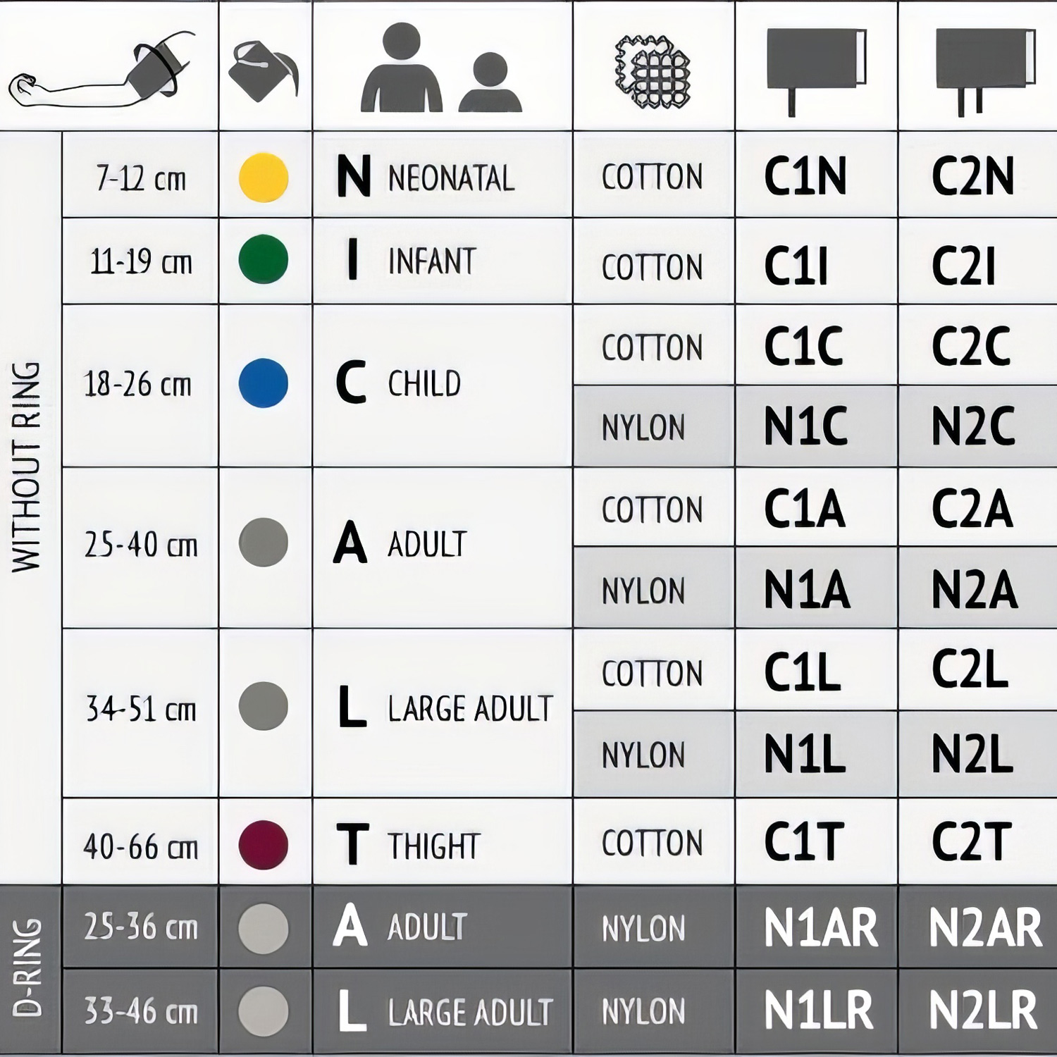 Манжета LD CUFF C2N 7-12 см детская с двумя трубками для механических тонометров - 6