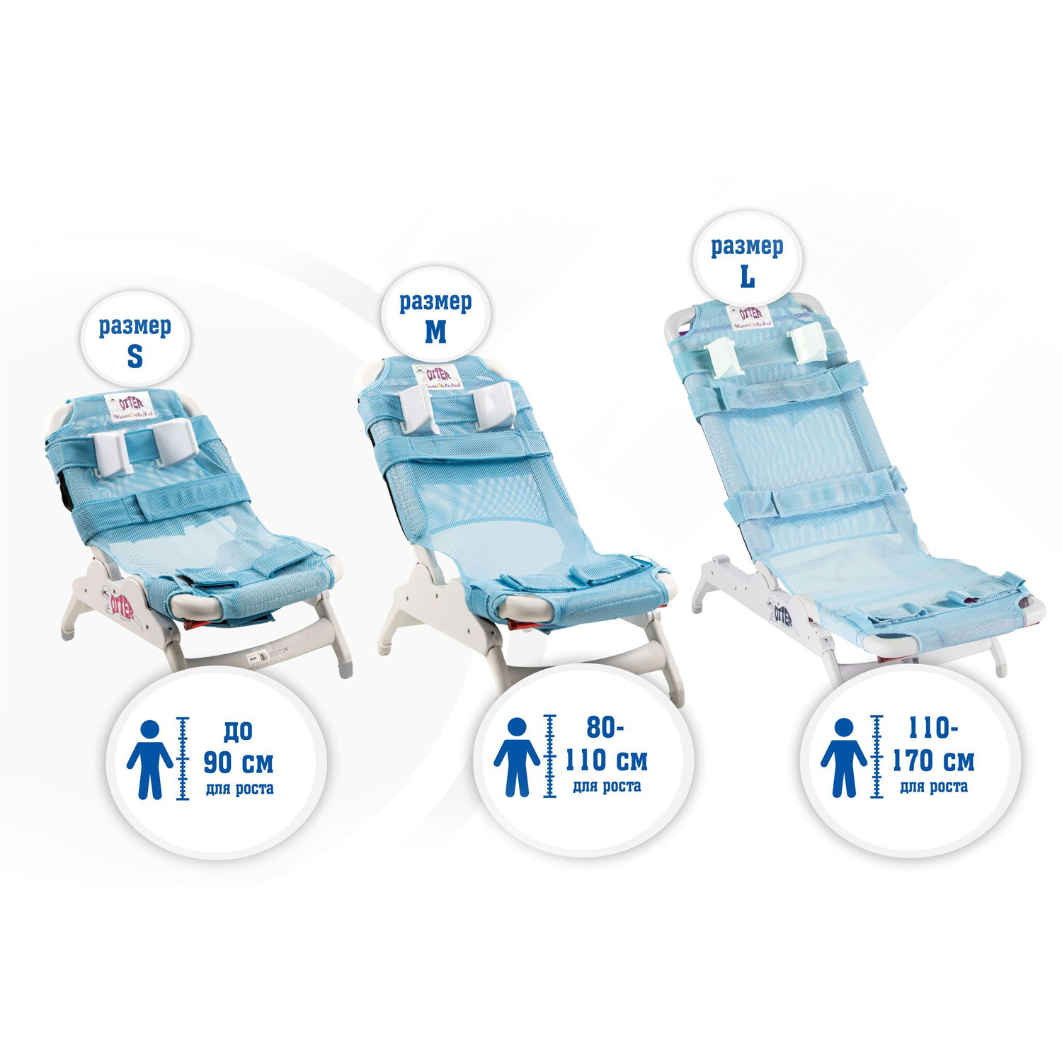Сиденье для ванны с подголовником DRIVE MEDICAL Otter размер L - 4