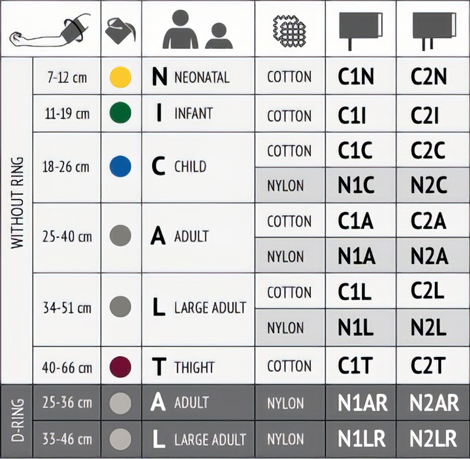 Манжета LD CUFF С2I 11-19 см с двумя  трубками для механического тонометра - 1