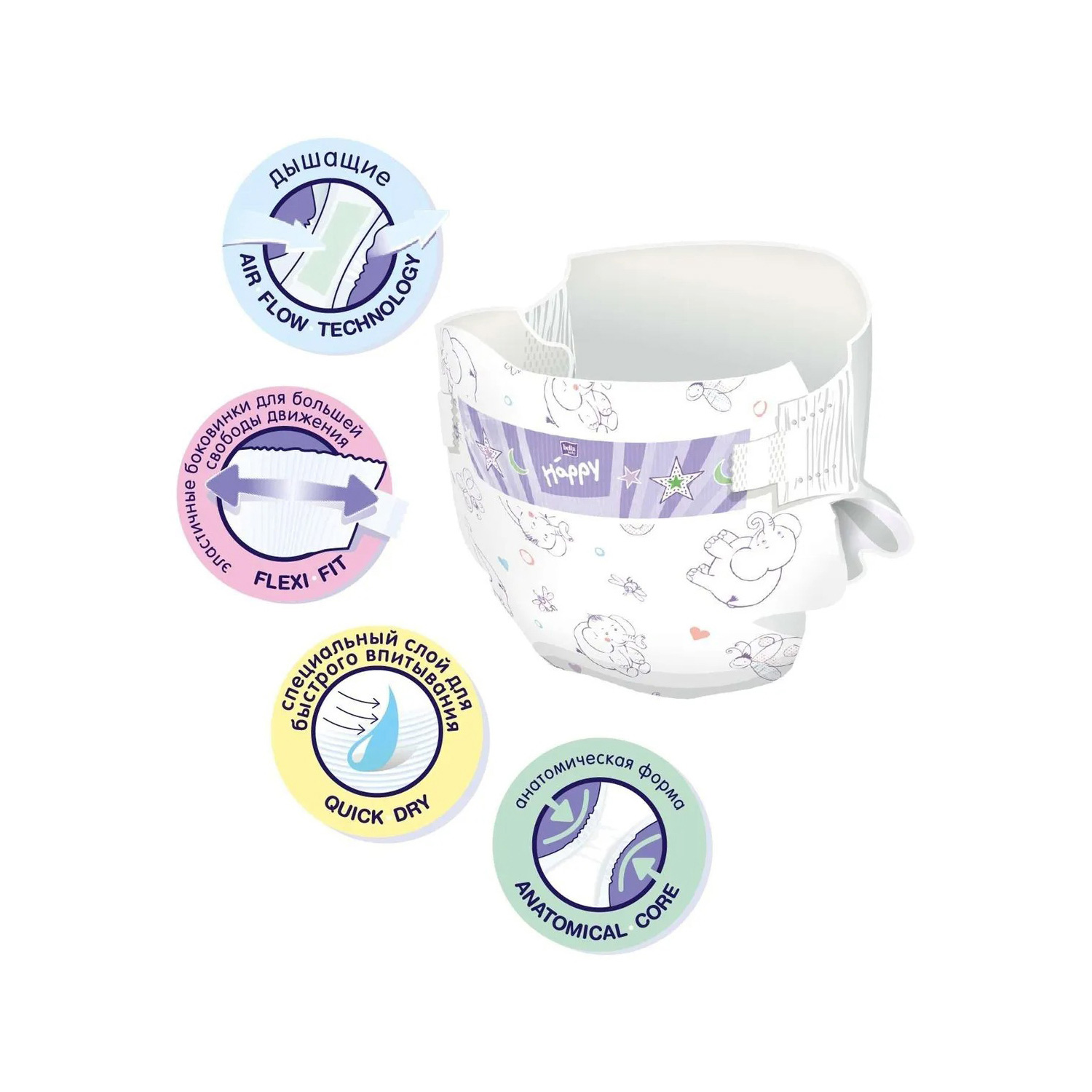 Подгузники детские HAPPY Junior Extra +16кг 1шт - 1