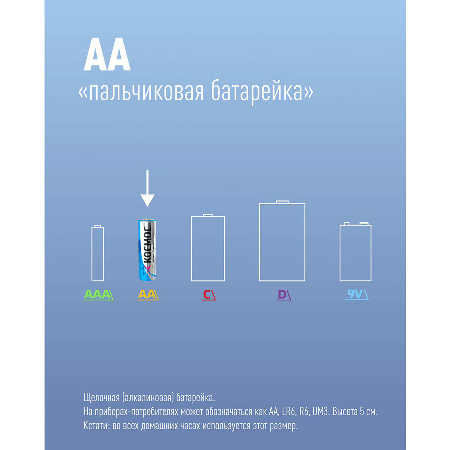 Бандаж послеродовой КРЕЙТ Д-58 №7 - 3