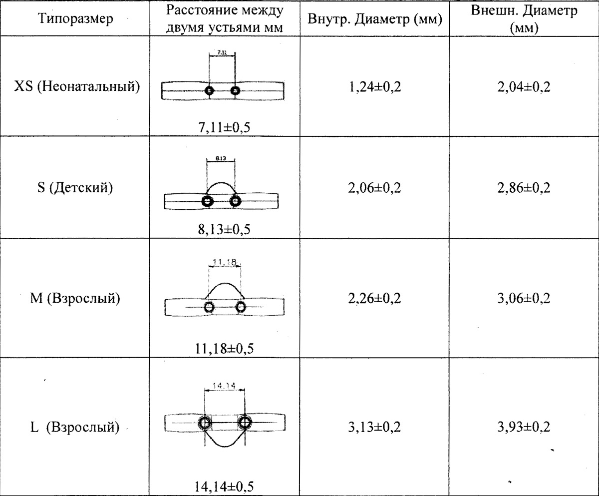 Канюля назальная кислородная INEKTA р.S однократного применения - 5