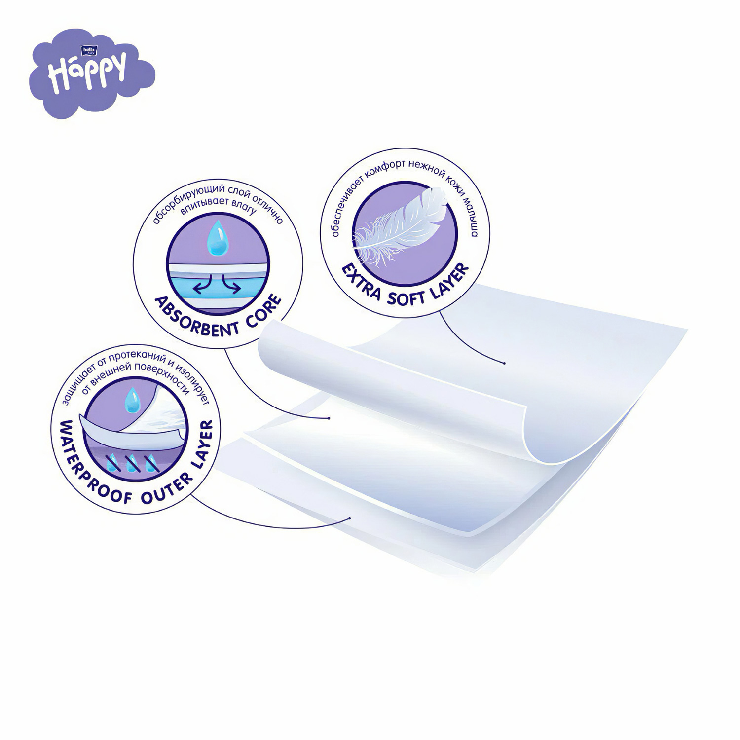 Пеленки BELLA Happy Soft 60x90 10штук одноразовые впитывающие для детей - 1
